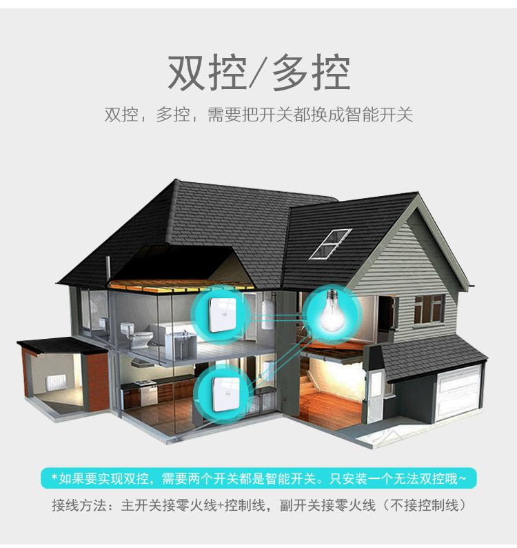 智能家居面板。單控面板無(wú)線zigbee面板