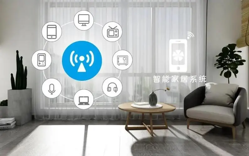 疫情下，智能家居行業(yè)何去何從？